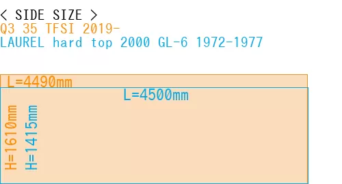 #Q3 35 TFSI 2019- + LAUREL hard top 2000 GL-6 1972-1977
